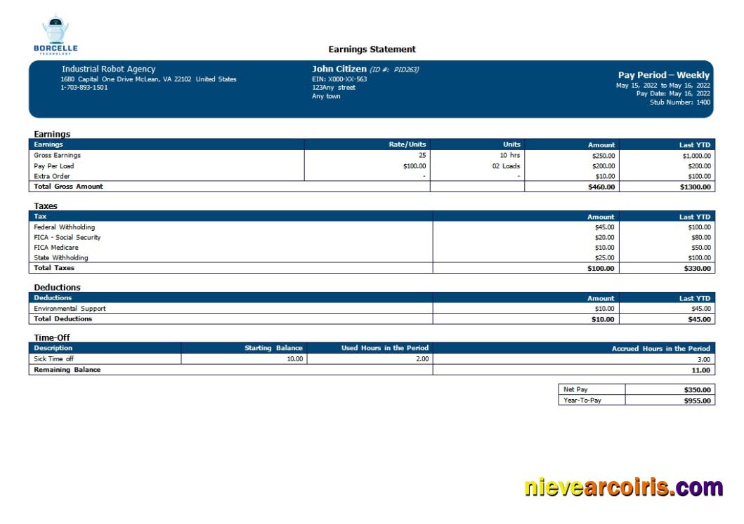 industrial robot company payslip